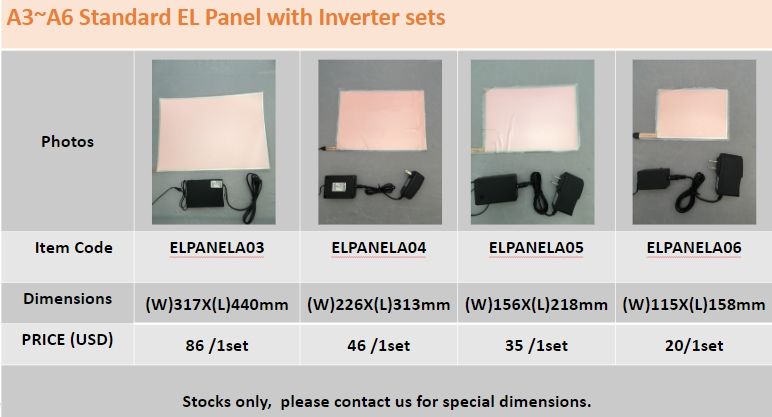 Panel de luz a3